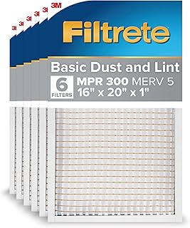 How the Major Household Filter Options Compare